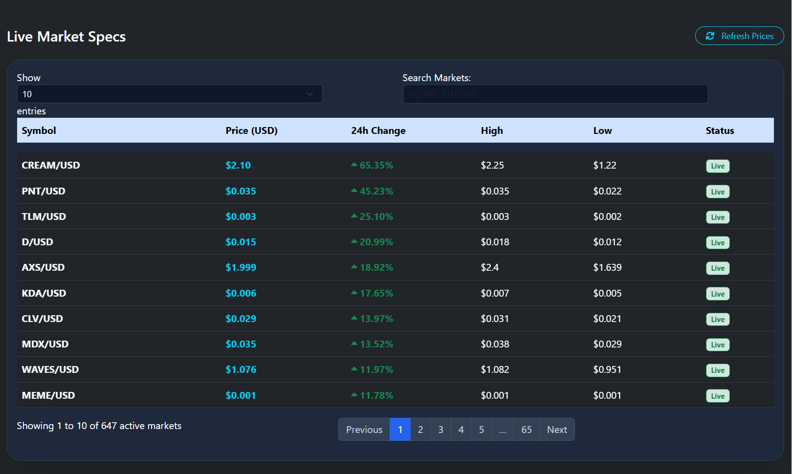 White-Label Trading Platform Preview